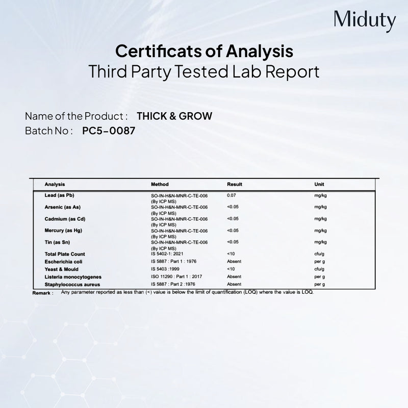 thick and grow hair supplement - third party tested lab report