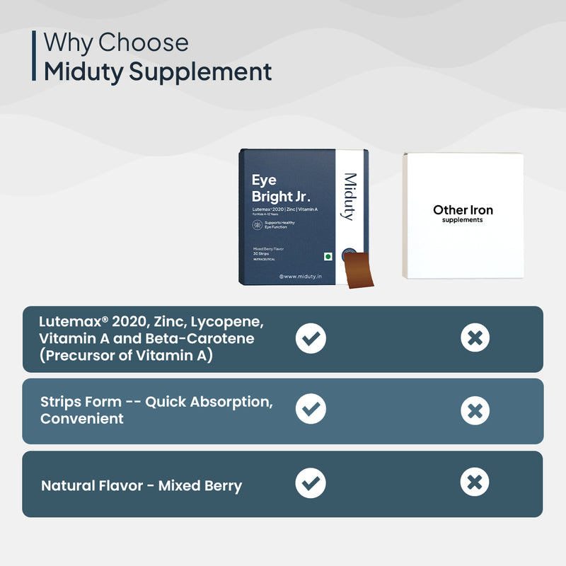 Kids Eye Bright Jr. (Formerly Vision Improvement Strips)